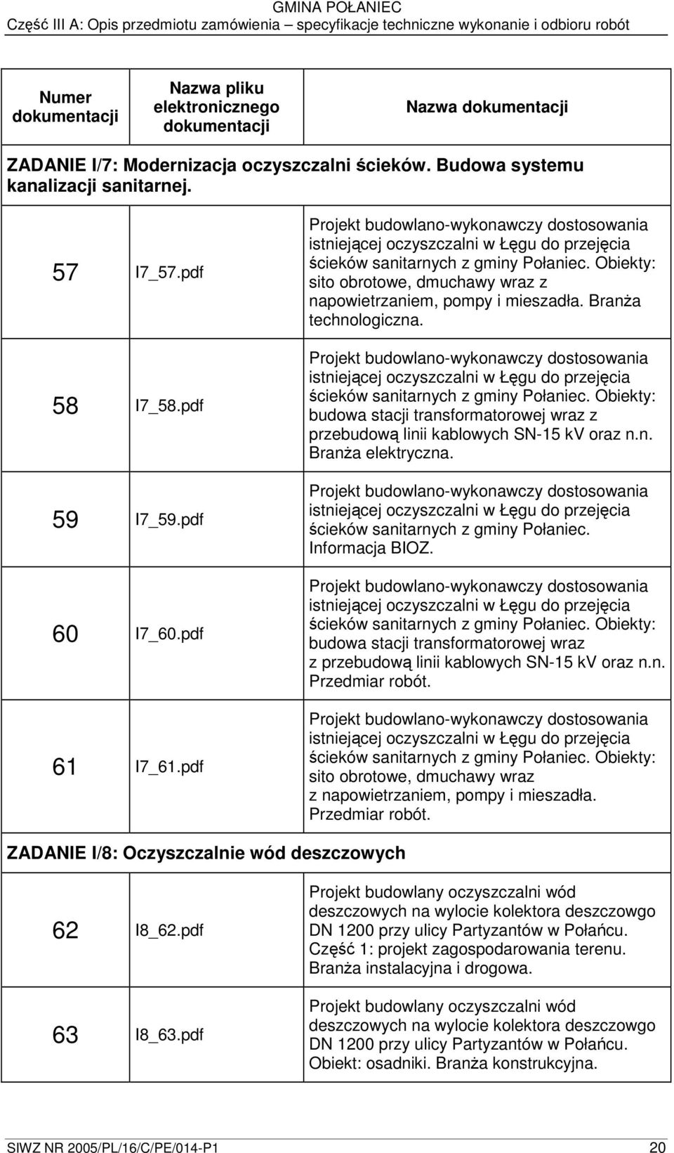 Obiekty: sito obrotowe, dmuchawy wraz z napowietrzaniem, pompy i mieszadła. Brana technologiczna.