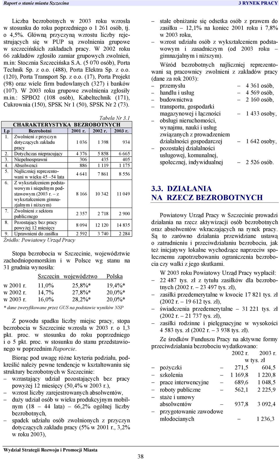 in: Stocznia Szczecińska S.A. (5 070 osób), Porta Technik Sp. z o.o. (488), Porta Elektra Sp. z o.o. (120), Porta Transport Sp. z o.o. (17), Porta Projekt (98) oraz wiele firm budowlanych (327) i banków (107).