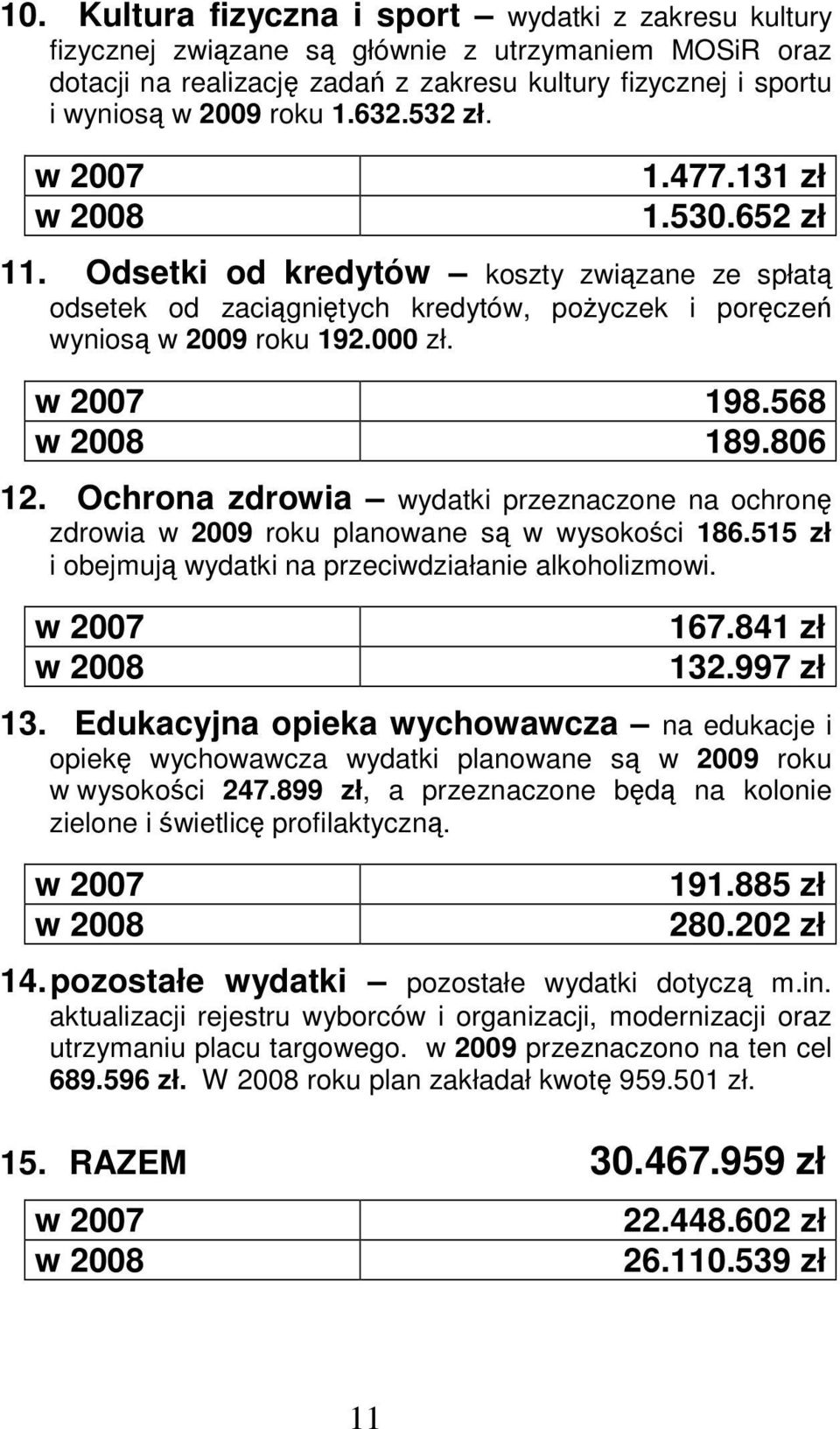 Ochrona zdrowia wydatki przeznaczone na ochron zdrowia w 2009 roku planowane s w wysokoci 186.515 zł i obejmuj wydatki na przeciwdziałanie alkoholizmowi. 167.841 zł 132.997 zł 13.