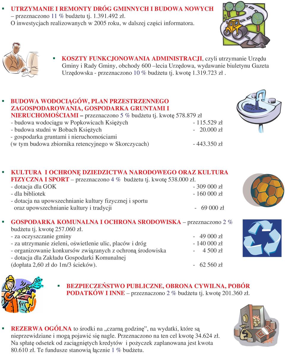 BUDOWA WODOCIGÓW, PLAN PRZESTRZENNEGO ZAGOSPODAROWANIA, GOSPODARKA GRUNTAMI I NIERUCHOMOCIAMI przeznaczono 5 % budetu tj. kwot 578.879 zł - budowa wodocigu w Popkowicach Ksiych - 115.