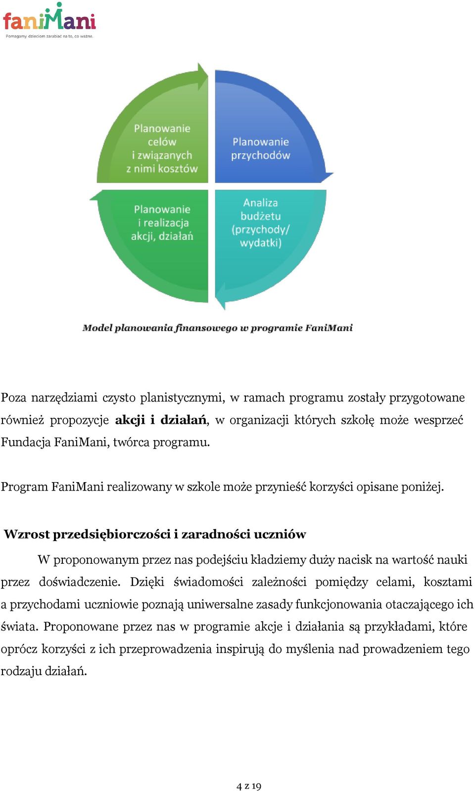 Wzrost przedsiębiorczości i zaradności uczniów W proponowanym przez nas podejściu kładziemy duży nacisk na wartość nauki przez doświadczenie.