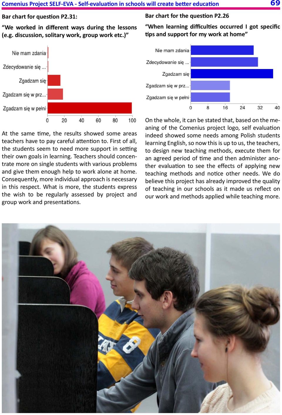 26 When learning difficulties occurred I got specific tips and support for my work at home At the same time, the results showed some areas teachers have to pay careful attention to.