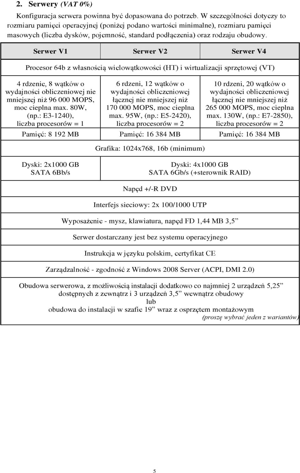 Serwer V1 Serwer V2 Serwer V4 Procesor 64b z własnością wielowątkowości (HT) i wirtualizacji sprzętowej (VT) 4 rdzenie, 8 wątków o wydajności obliczeniowej nie mniejszej niż 96 000 MOPS, moc cieplna