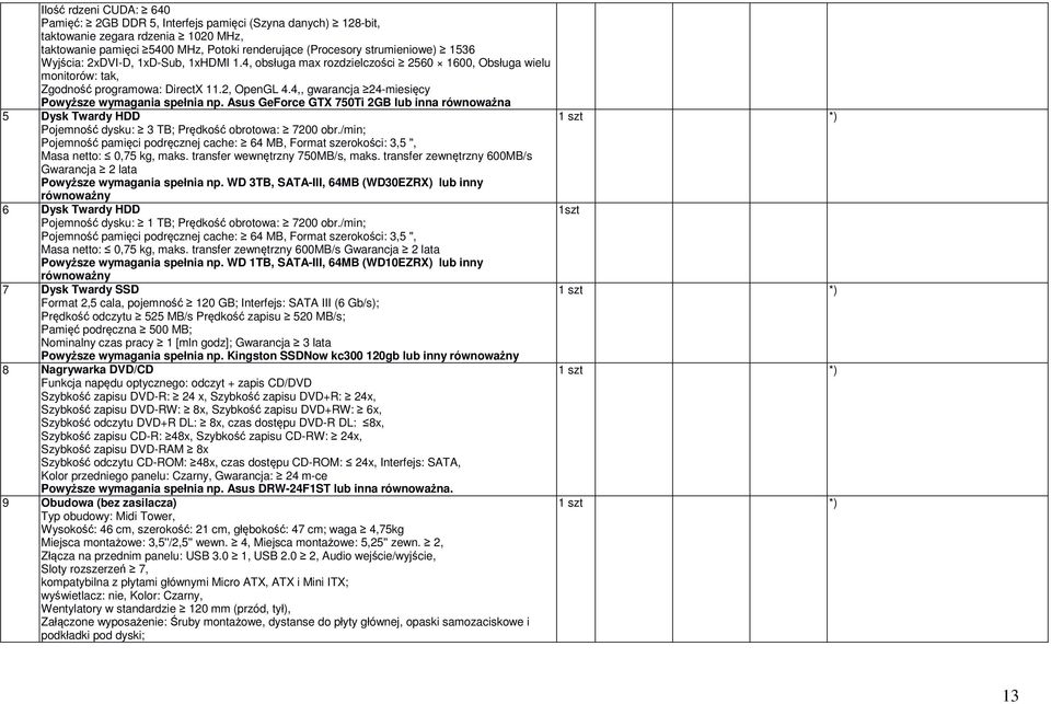 4,, gwarancja 24-miesięcy Powyższe wymagania spełnia np. Asus GeForce GTX 750Ti 2GB lub inna równoważna 5 Dysk Twardy HDD Pojemność dysku: 3 TB; Prędkość obrotowa: 7200 obr.