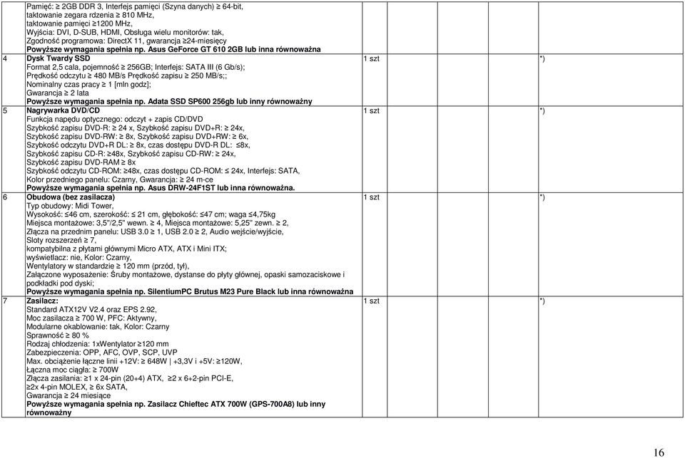 Asus GeForce GT 610 2GB lub inna równoważna 4 Dysk Twardy SSD Format 2,5 cala, pojemność 256GB; Interfejs: SATA III (6 Gb/s); Prędkość odczytu 480 MB/s Prędkość zapisu 250 MB/s;; Nominalny czas pracy
