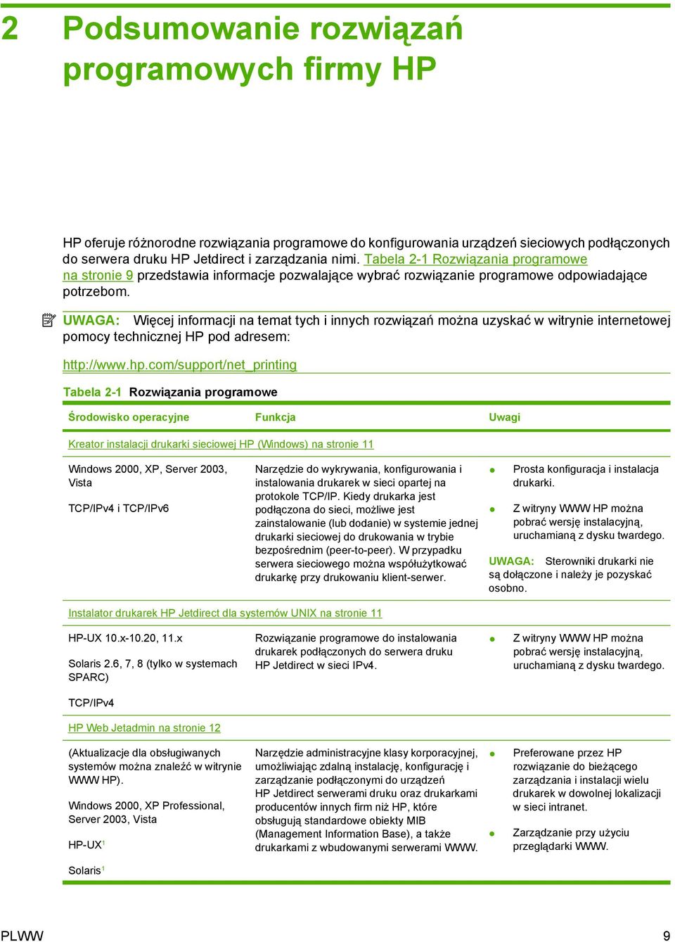 UWAGA: Więcej informacji na temat tych i innych rozwiązań można uzyskać w witrynie internetowej pomocy technicznej HP pod adresem: http://www.hp.