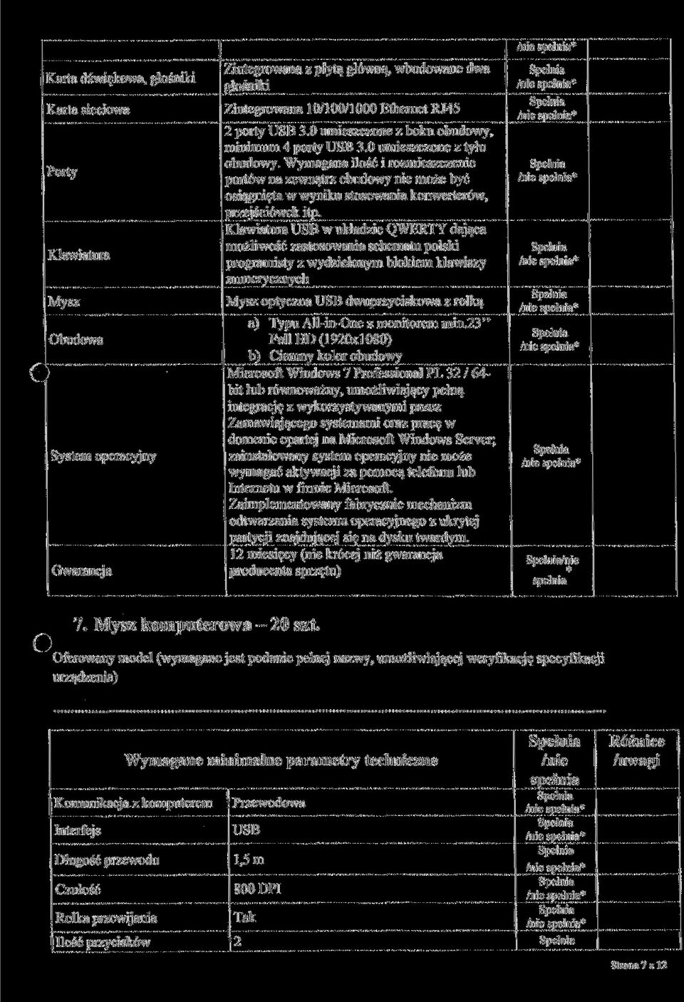 Wymagana ilość i rozmieszczenie sortów na zewnątrz obudowy nie może być osiągnięta w wyniku stosowania konwerterów, przejściówekitp.