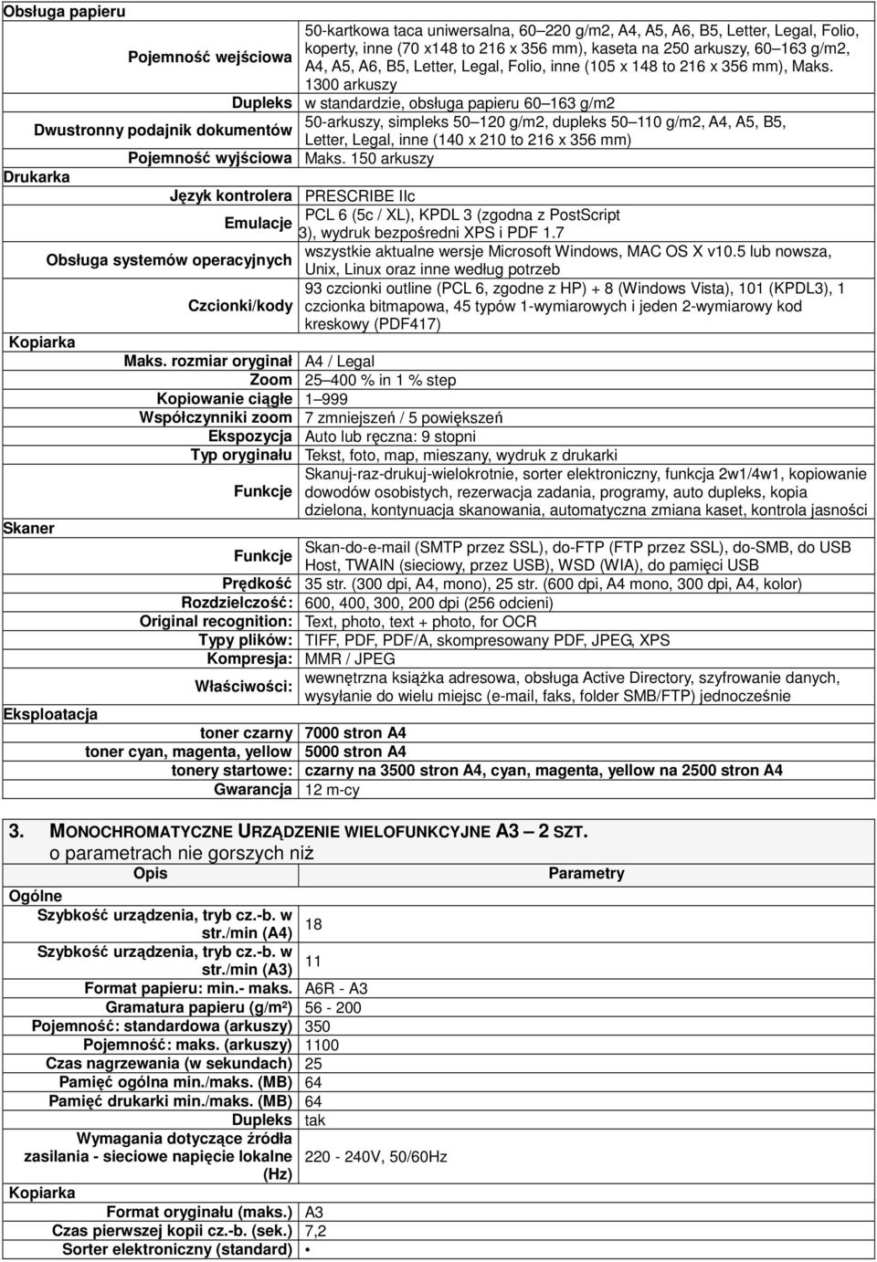 1300 arkuszy Dupleks w standardzie, obsługa papieru 60 163 g/m2 50-arkuszy, simpleks 50 120 g/m2, dupleks 50 110 g/m2, A4, A5, B5, Dwustronny podajnik dokumentów Letter, Legal, inne (140 x 210 to 216