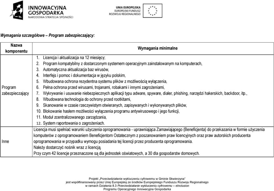 Wbudowana ochrona rezydentna systemu plików z możliwością wyłączenia, 6. Pełna ochrona przed wirusami, trojanami, robakami i innymi zagrożeniami, 7.