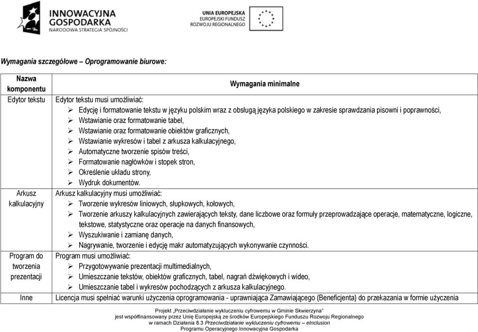 graficznych, Wstawianie wykresów i tabel z arkusza kalkulacyjnego, Automatyczne tworzenie spisów treści, Formatowanie nagłówków i stopek stron, Określenie układu strony, Wydruk dokumentów.