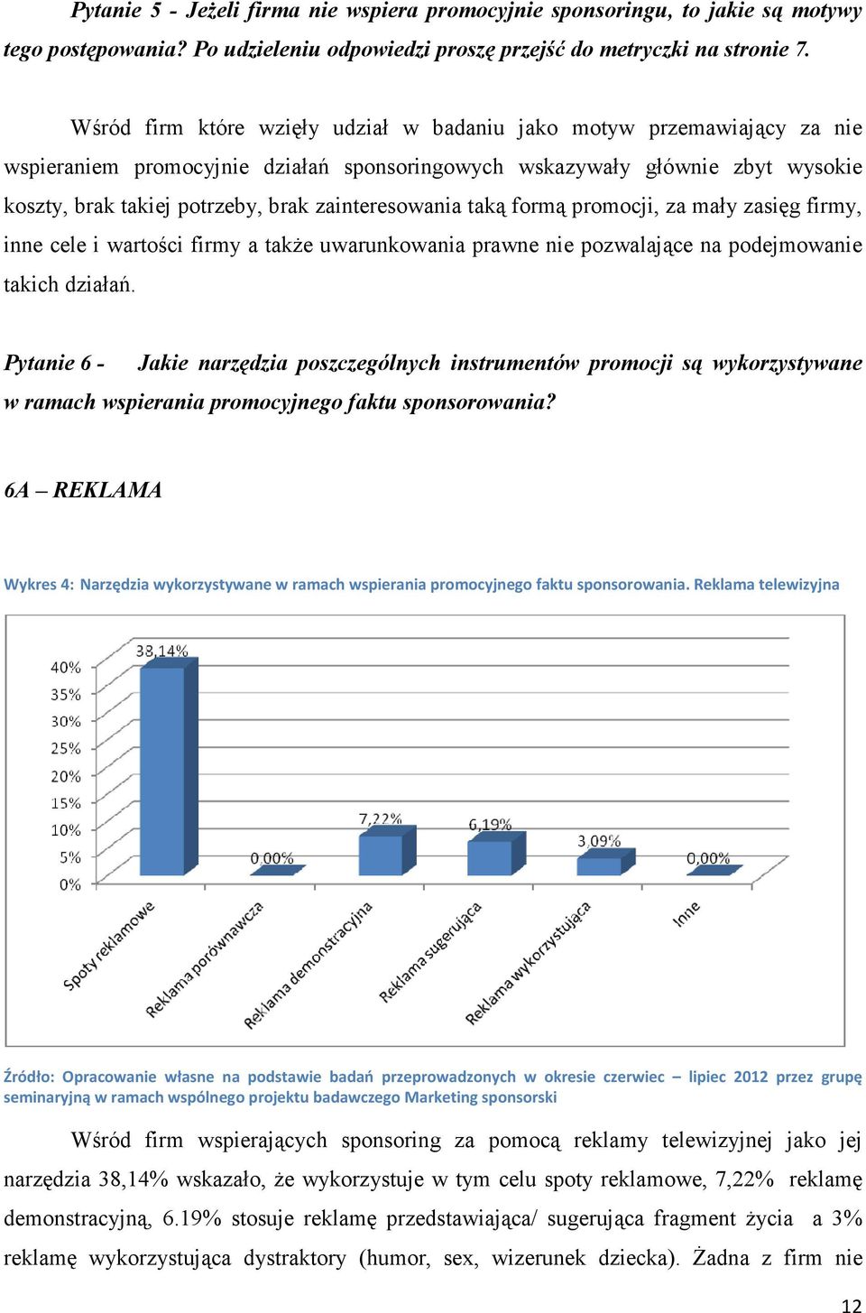 zainteresowania taką formą promocji, za mały zasięg firmy, inne cele i wartości firmy a takŝe uwarunkowania prawne nie pozwalające na podejmowanie takich działań.