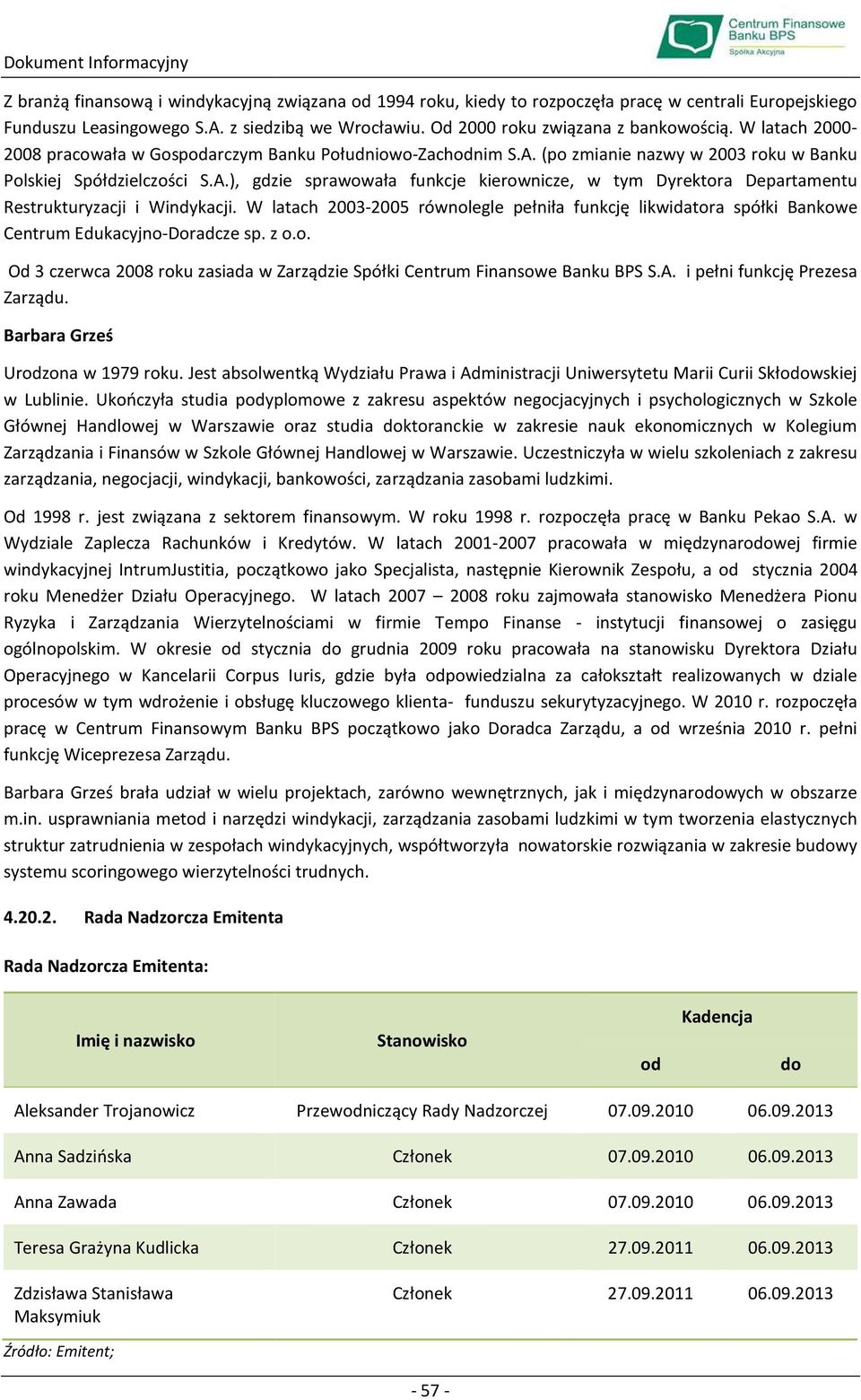 W latach 2003-2005 równolegle pełniła funkcję likwidatora spółki Bankowe Centrum Edukacyjno-Doradcze sp. z o.o. Od 3 czerwca 2008 roku zasiada w Zarządzie Spółki Centrum Finansowe Banku BPS S.A.