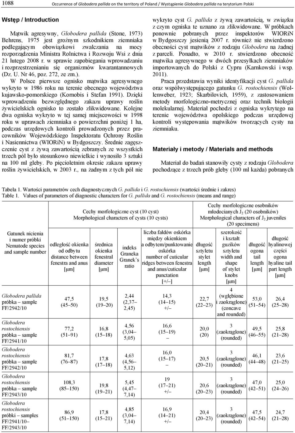 w sprawie zapobiegania wprowadzaniu i rozprzestrzenianiu się organizmów kwarantannowych (Dz. U. Nr 46, poz. 272, ze zm.).