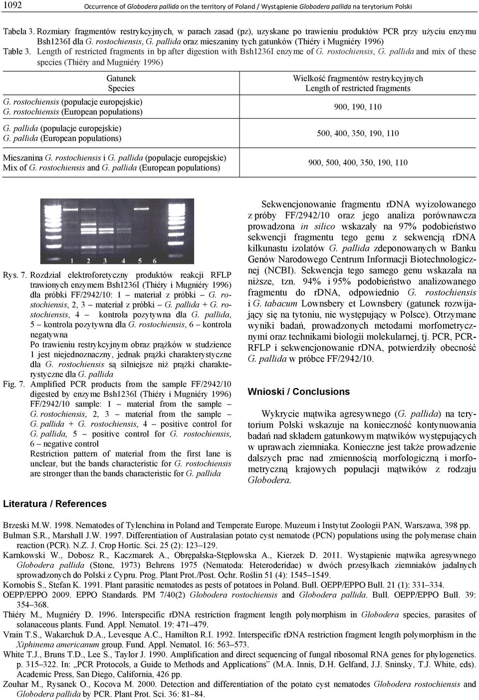 Length of restricted fragments in bp after digestion with Bsh126I enzyme of G., G. pallida and mix of these species (Thiéry and Mugniéry 1996) Gatunek Species G. (populacje europejskie) G.