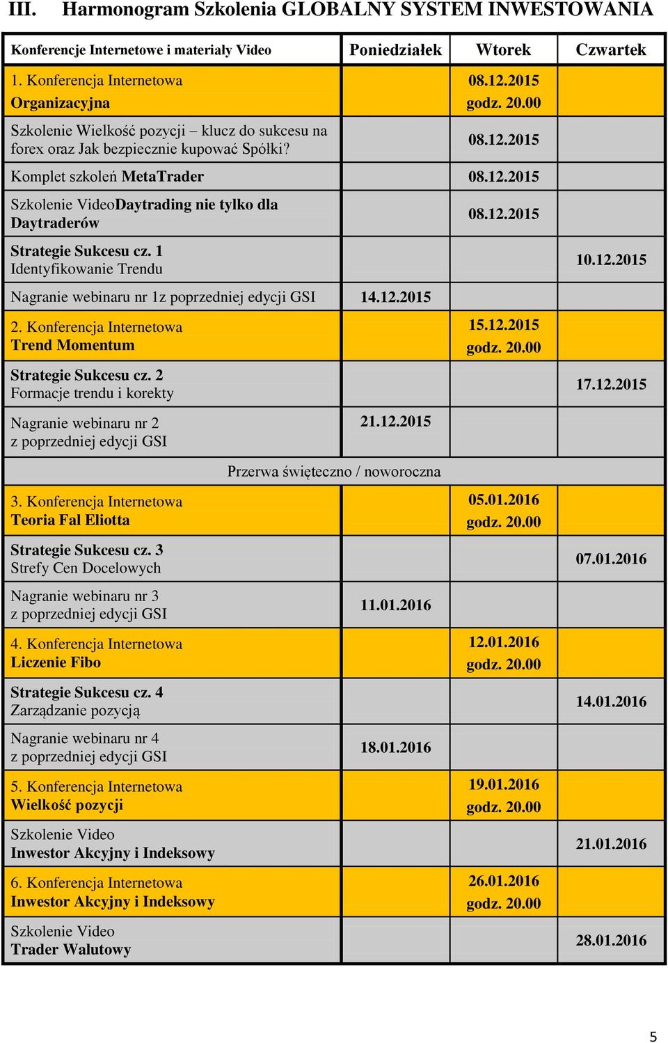 12.2015 Strategie Sukcesu cz. 1 Identyfikowanie Trendu 10.12.2015 Nagranie webinaru nr 1z poprzedniej edycji GSI 14.12.2015 2. Konferencja Internetowa Trend Momentum 15.12.2015 Strategie Sukcesu cz. 2 Formacje trendu i korekty 17.