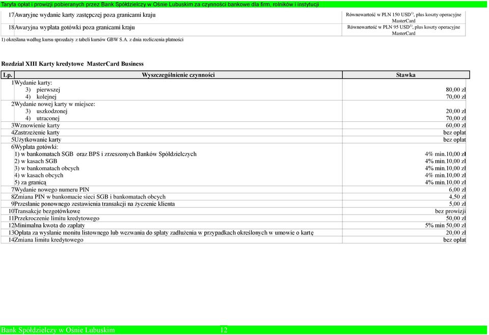 z dnia rozliczenia płatności Rozdział XIII Karty kredytowe MasterCard Business 1 Wydanie karty: 3) pierwszej 4) kolejnej 2 Wydanie nowej karty w miejsce: 3) uszkodzonej 4) utraconej 3 Wznowienie