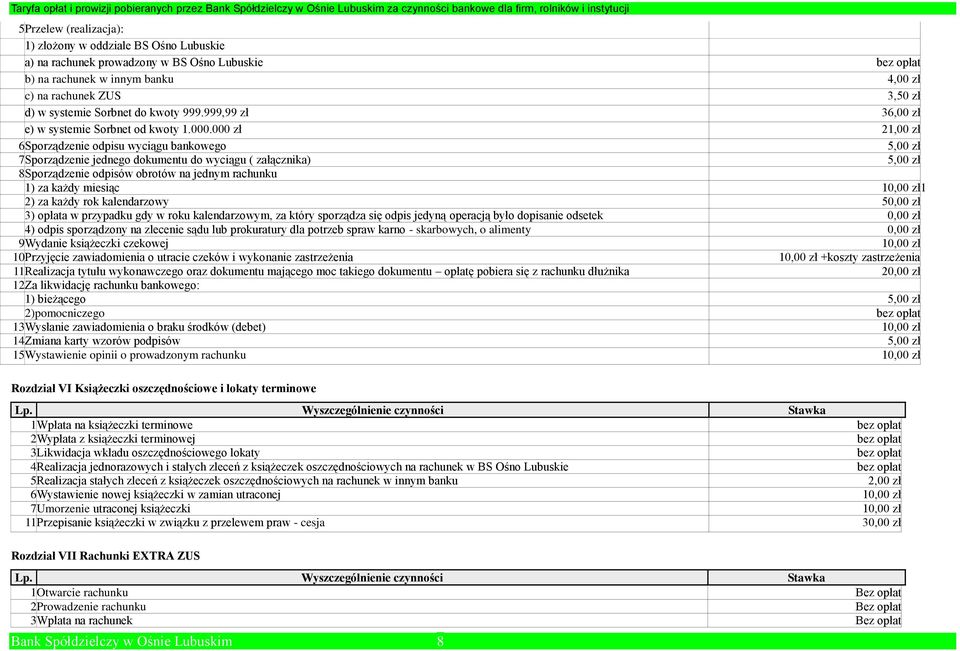 000 zł 21,00 zł 6 Sporządzenie odpisu wyciągu bankowego 5,00 zł 7 Sporządzenie jednego dokumentu do wyciągu ( załącznika) 5,00 zł 8 Sporządzenie odpisów obrotów na jednym rachunku 1) za każdy miesiąc