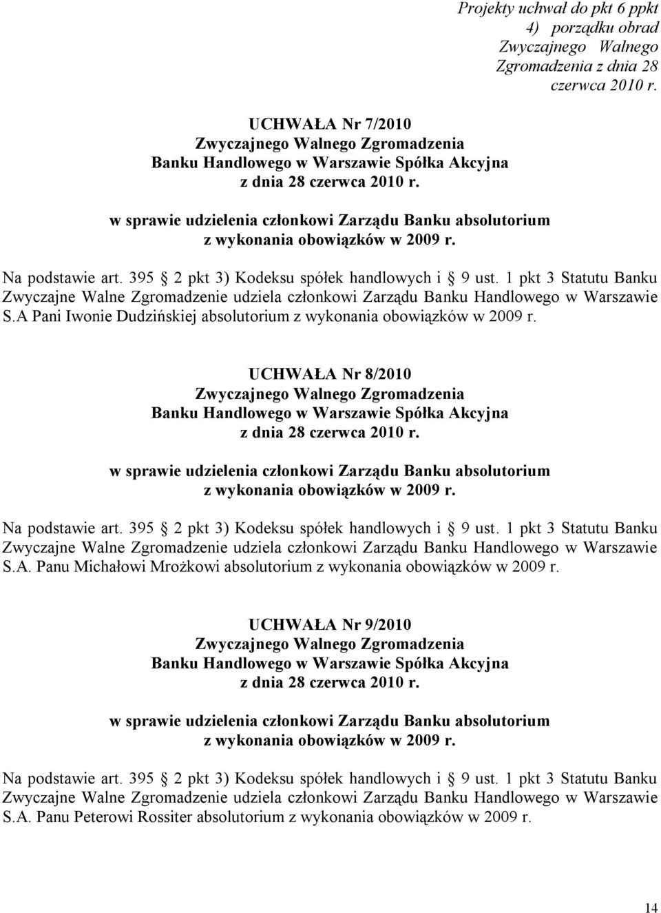 1 pkt 3 Statutu Banku Zwyczajne Walne Zgromadzenie udziela członkowi Zarządu Banku Handlowego w Warszawie S.