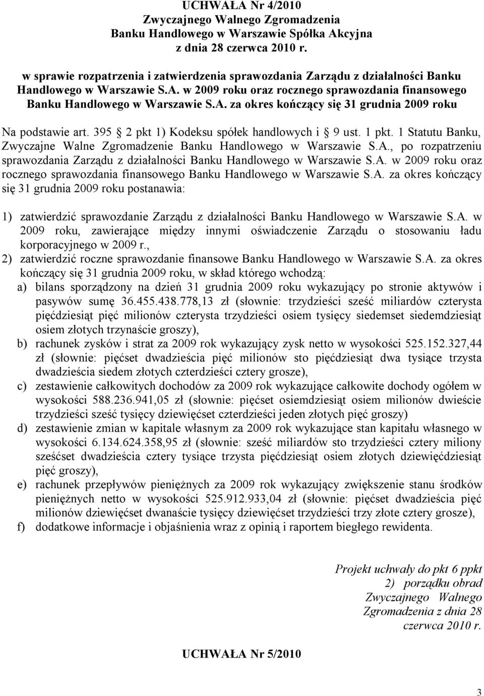 A. w 2009 roku oraz rocznego sprawozdania finansowego Banku Handlowego w Warszawie S.A. za okres kończący się 31 grudnia 2009 roku postanawia: 1) zatwierdzić sprawozdanie Zarządu z działalności Banku Handlowego w Warszawie S.