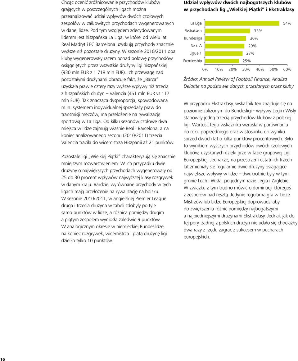 W sezonie 2010/2011 oba kluby wygenerowały razem ponad połowę przychodów osiągniętych przez wszystkie drużyny ligi hiszpańskiej (930 mln EUR z 1 718 mln EUR).