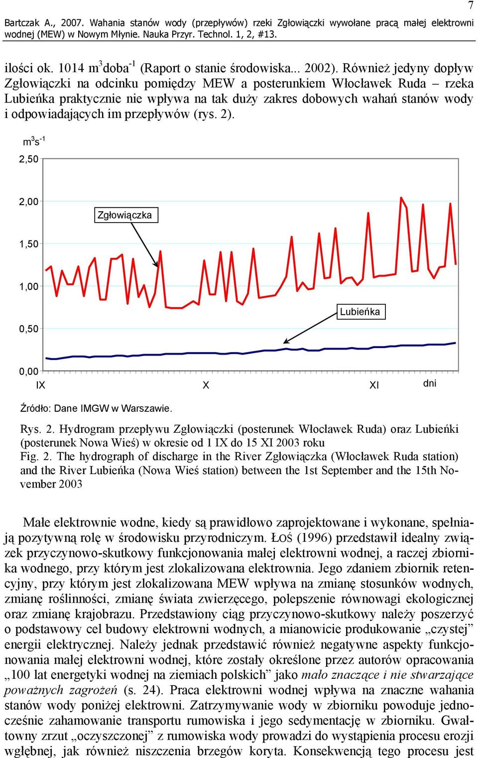 przepływów (rys. 2). m 3 s -1 2,50 2,00 Zgłowiączka 1,50 1,00 0,50 Lubieńka 0,00 IX X XI dni Źródło: Dane IMGW w Warszawie. Rys. 2. Hydrogram przepływu Zgłowiączki (posterunek Włocławek Ruda) oraz Lubieńki (posterunek Nowa Wieś) w okresie od 1 IX do 15 XI 2003 roku Fig.