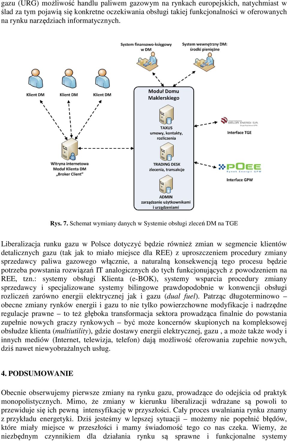 Schemat wymiany danych w Systemie obsługi zleceń DM na TGE Liberalizacja runku gazu w Polsce dotyczyć będzie również zmian w segmencie klientów detalicznych gazu (tak jak to miało miejsce dla REE) z