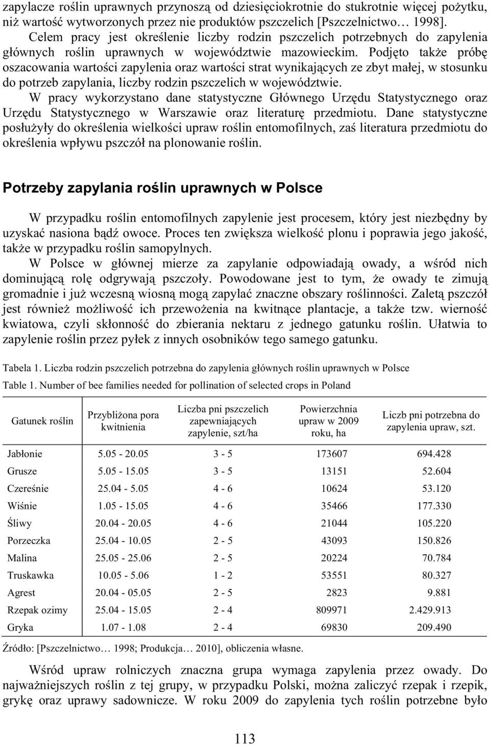 Podj to tak e prób oszacowania warto ci zapylenia oraz warto ci strat wynikaj cych ze zbyt ma ej, w stosunku do potrzeb zapylania, liczby rodzin pszczelich w województwie.