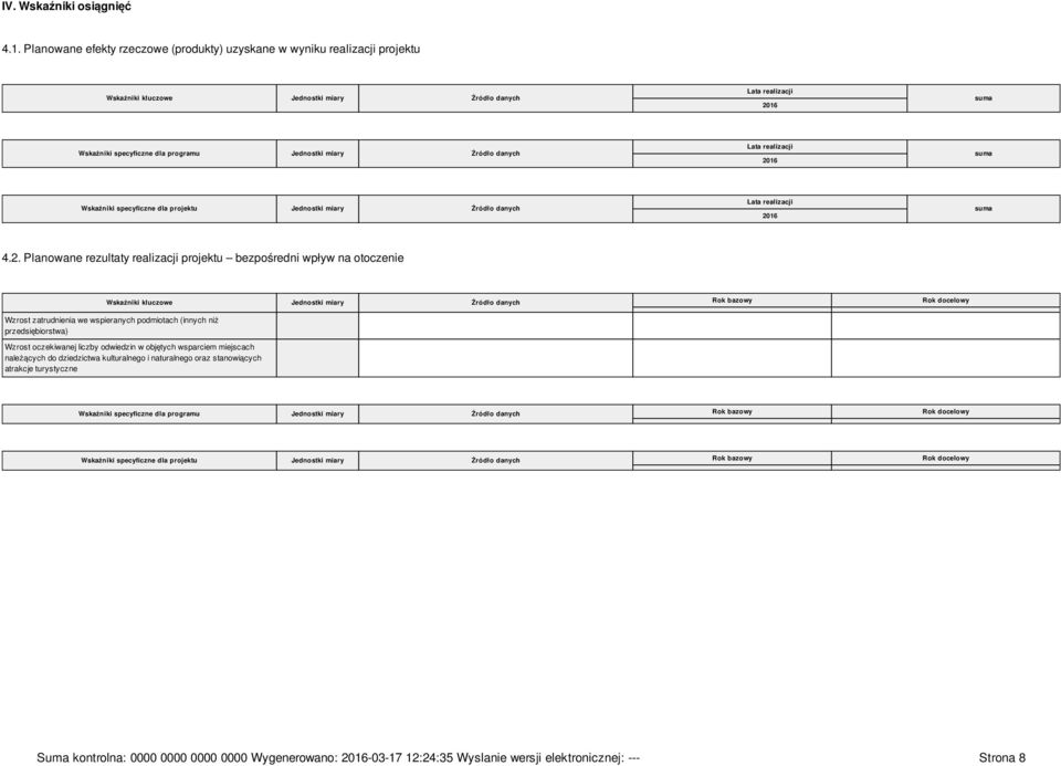 Źródło danych Lata realizacji suma Wskaźniki specyficzne dla projektu Jednostki miary Źródło danych Lata realizacji suma 4.2.