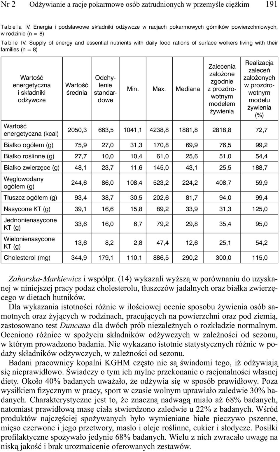 Supply of energy and essential nutrients with daily food rations of surface wolkers living with their families (n = 8) energetyczna i składniki odżywcze średnia Odchylenie standardowe Min. Max.