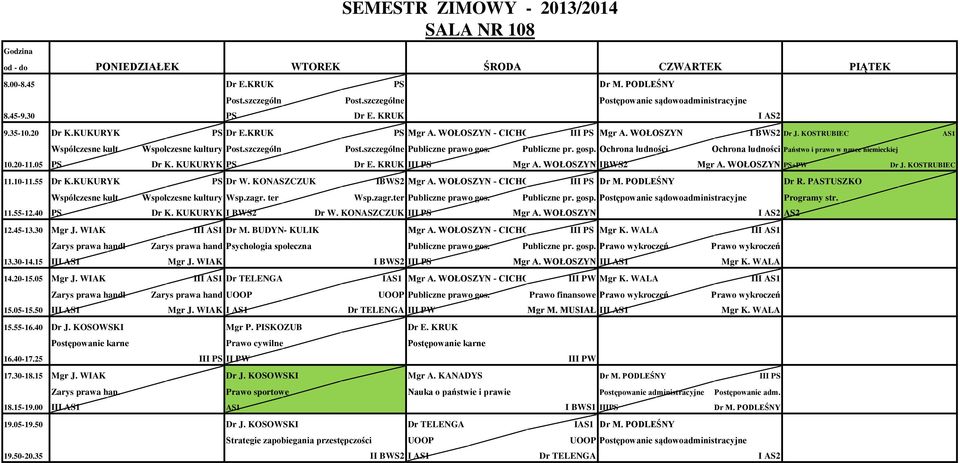Ochrona ludności Ochrona ludności Państwo i prawo w nauce niemieckiej 10.20-11.05 PS Dr K. KUKURYK PS Dr E. KRUK III PS Mgr A. WOŁOSZYN IBWS2 Mgr A. WOŁOSZYN PS+PW Dr J. KOSTRUBIEC 11.10-11.55 Dr K.