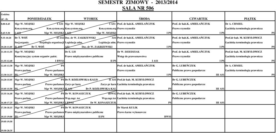 organiz. Socjologia organizacji Legislacja adm. Legislacja adm. Prawo rzymskie Prawo rzymskie Łacińska terminologia prawnicza 10.20-11.05 II AS2 Dr T. WOŚ AS1 Doc. dr W. ZAKRZEWSKI I PS I PS PS 11.