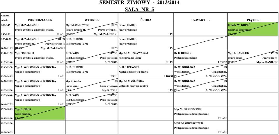 ZALEWSKI III PS I PS 11.10-11.55 Mgr PISKOZUB Dr T. WOŚ I BWS1 Mgr M. MOZGAWA-SAJ Dr B. DUDZIK Mgr A. DANILUK IV PS Prawo cywilne z umowami w adm. Podst. socjologii Pods.