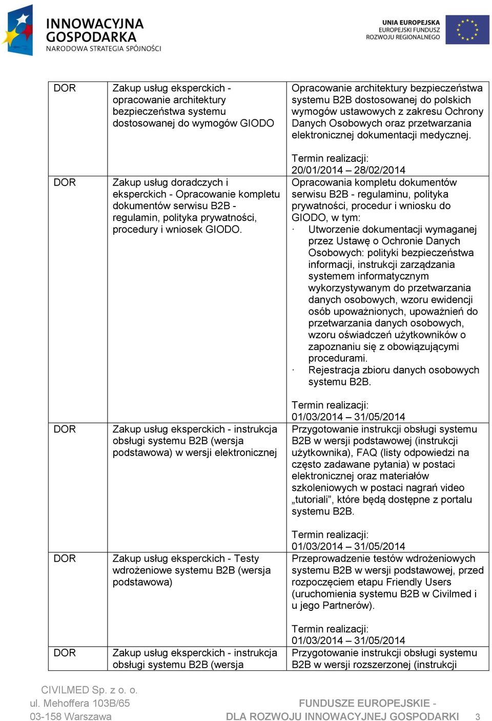 Zakup usług doradczych i eksperckich - Opracowanie kompletu dokumentów serwisu B2B - regulamin, polityka prywatności, procedury i wniosek GIODO.