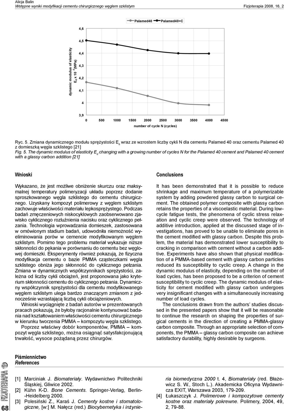 Zmiana dynamicznego modułu sprężystości E d wraz ze wzrostem liczby cykli N dla cementu Palamed 40 oraz cementu Palamed 40 z domieszką węgla szklistego [21] Fig. 5.