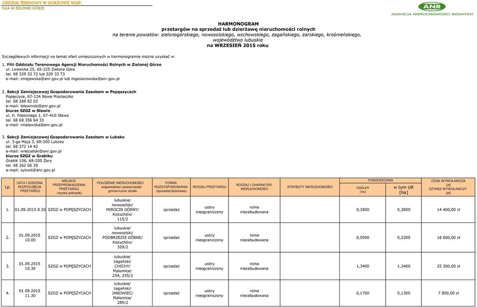 województwo lubuskie na WRZESIEŃ 2015 roku Szczegółowych informacji na temat ofert umieszczonych w harmonogramie można uzyskać w: 1.