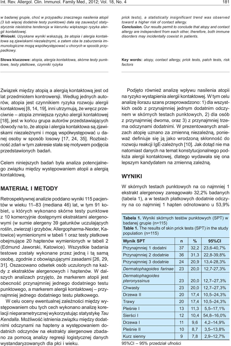 kontaktowej. Wnioski. Uzyskane wyniki wskazują, że atopia i alergia kontaktowa są zjawiskami niezależnymi, a zatem oba te zaburzenia immunologiczne mogą współwystępować u chorych w sposób przypadkowy.