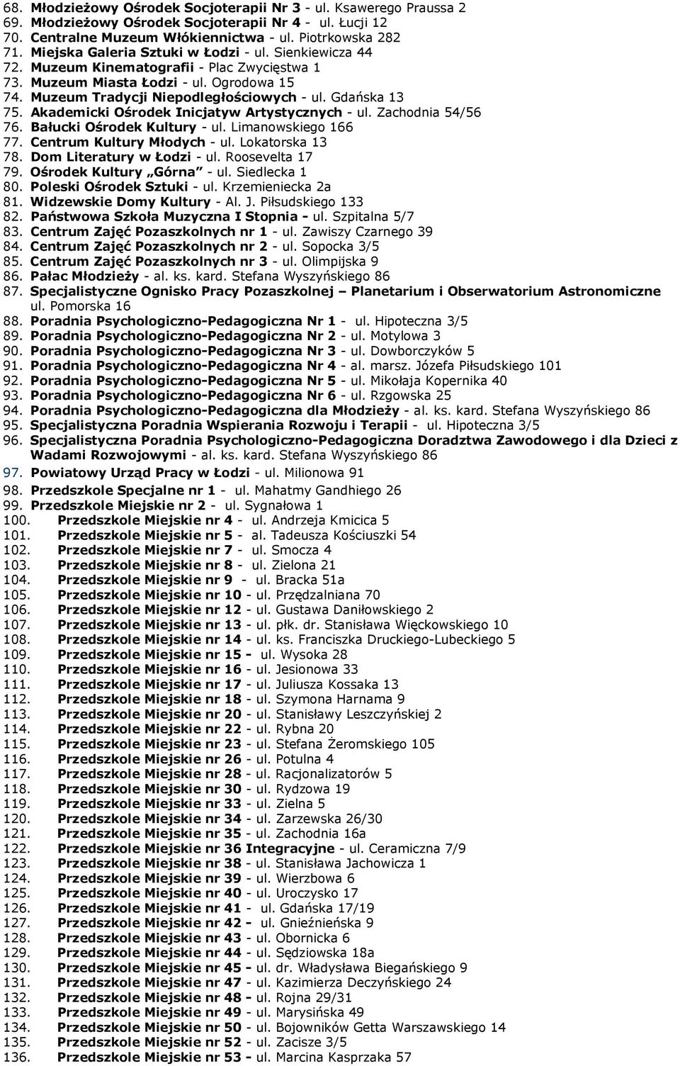 Gdańska 13 75. Akademicki Ośrodek Inicjatyw Artystycznych - ul. Zachodnia 54/56 76. Bałucki Ośrodek Kultury - ul. Limanowskiego 166 77. Centrum Kultury Młodych - ul. Lokatorska 13 78.