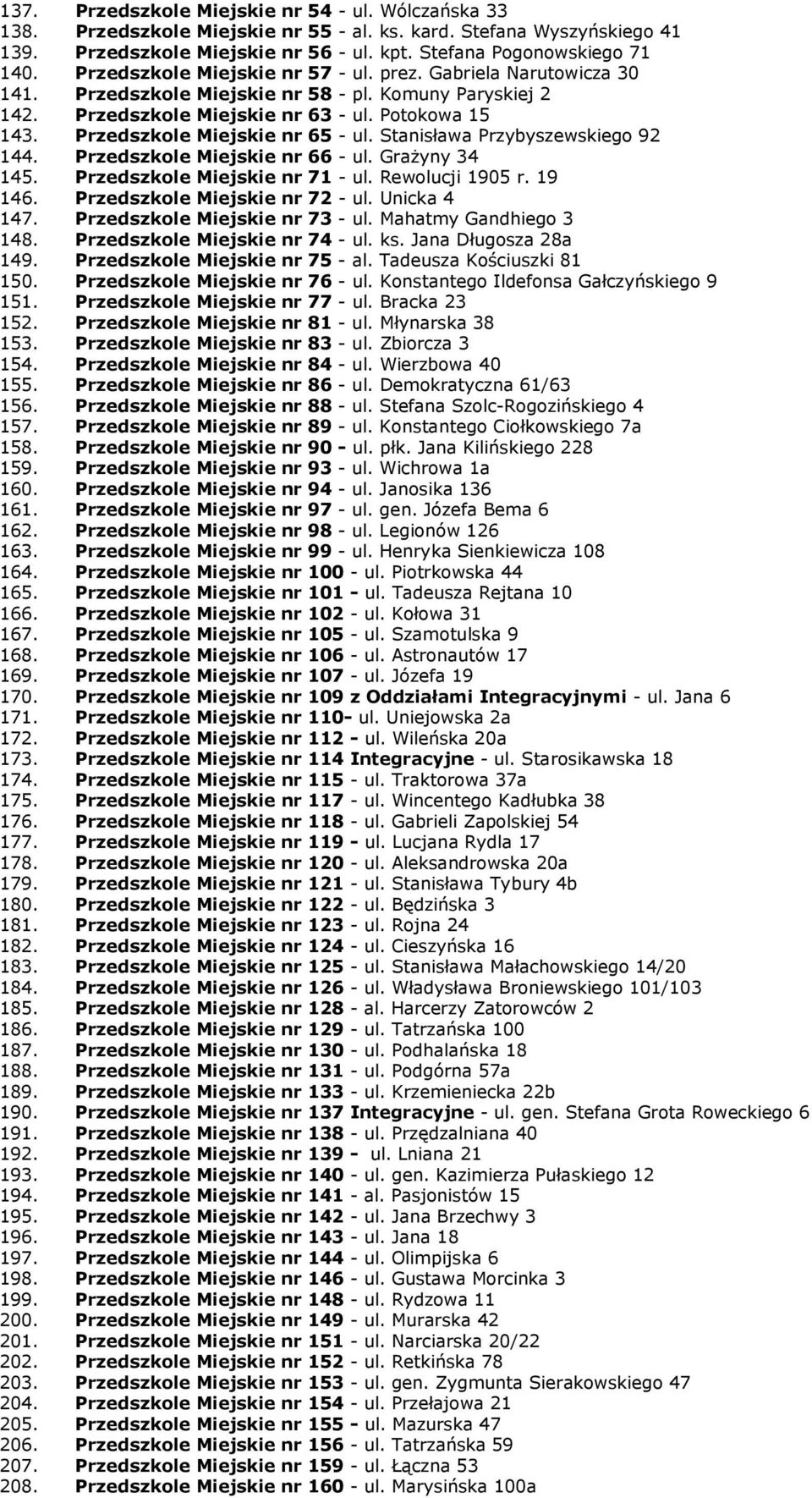 Przedszkole Miejskie nr 65 - ul. Stanisława Przybyszewskiego 92 144. Przedszkole Miejskie nr 66 - ul. Grażyny 34 145. Przedszkole Miejskie nr 71 - ul. Rewolucji 1905 r. 19 146.