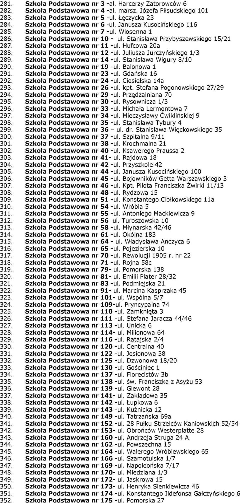 Szkoła Podstawowa nr 12 -ul. Juliusza Jurczyńskiego 1/3 289. Szkoła Podstawowa nr 14 -ul. Stanisława Wigury 8/10 290. Szkoła Podstawowa nr 19 -ul. Balonowa 1 291. Szkoła Podstawowa nr 23 -ul.