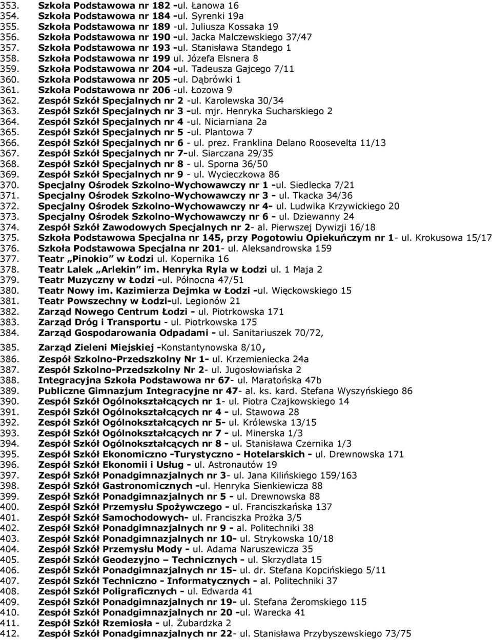 Szkoła Podstawowa nr 205 -ul. Dąbrówki 1 361. Szkoła Podstawowa nr 206 -ul. Łozowa 9 362. Zespół Szkół Specjalnych nr 2 -ul. Karolewska 30/34 363. Zespół Szkół Specjalnych nr 3 -ul. mjr.
