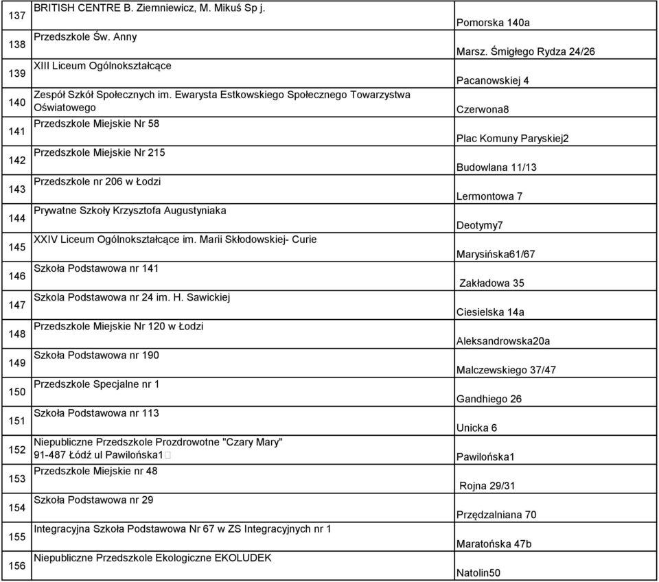 Łodzi Lermontowa 7 144 Prywatne Szkoły Krzysztofa Augustyniaka Deotymy7 145 XXIV Liceum Ogólnokształcące im.