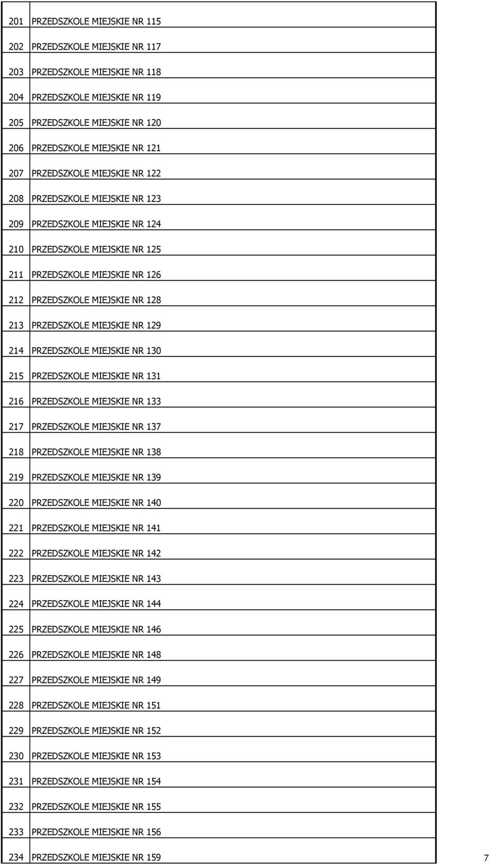 PRZEDSZKOLE MIEJSKIE NR 129 214 PRZEDSZKOLE MIEJSKIE NR 130 215 PRZEDSZKOLE MIEJSKIE NR 131 216 PRZEDSZKOLE MIEJSKIE NR 133 217 PRZEDSZKOLE MIEJSKIE NR 137 218 PRZEDSZKOLE MIEJSKIE NR 138 219