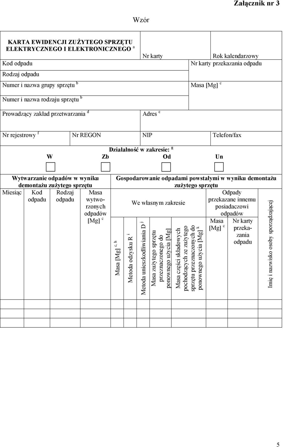 sprzętu Miesiąc Kod Rodzaj odpadu odpadu wytworzonych [Mg] c Gospodarowanie odpadami powstałymi w wyniku demontażu zużytego sprzętu Odpady przekazane innemu We własnym zakresie posiadaczowi [Mg] c