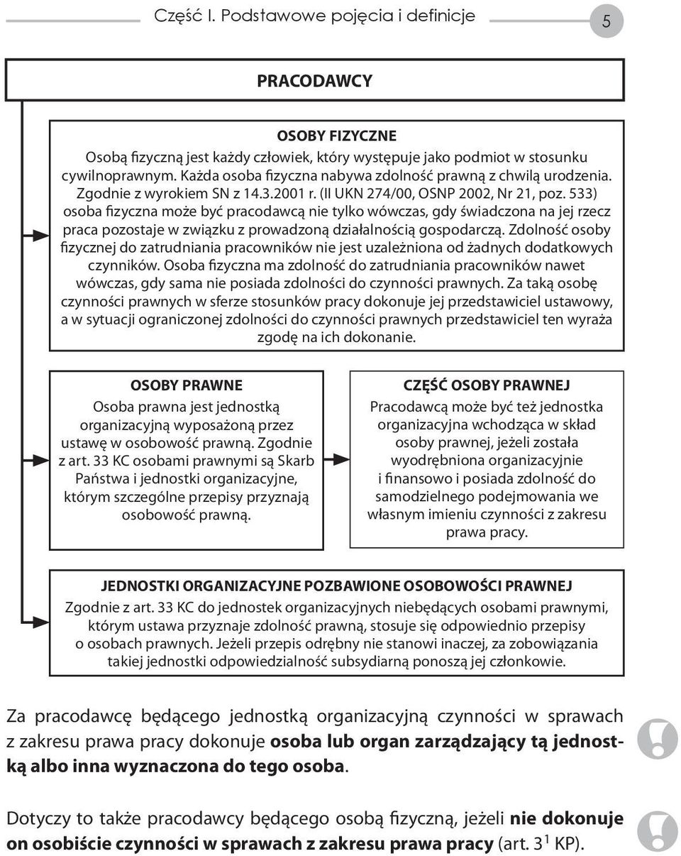 533) osoba fizyczna może być pracodawcą nie tylko wówczas, gdy świadczona na jej rzecz praca pozostaje w związku z prowadzoną działalnością gospodarczą.