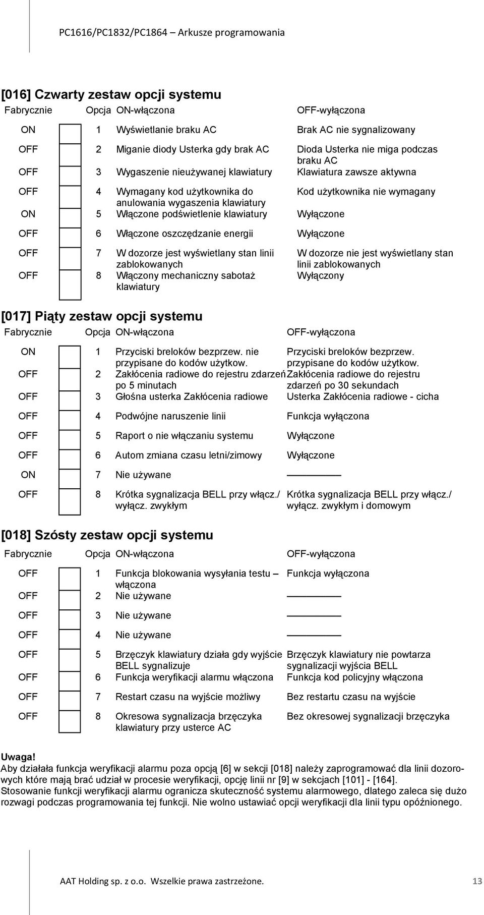 Wyłączone OFF 6 Włączone oszczędzanie energii Wyłączone OFF 7 W dozorze jest wyświetlany stan linii zablokowanych OFF 8 Włączony mechaniczny sabotaż klawiatury W dozorze nie jest wyświetlany stan