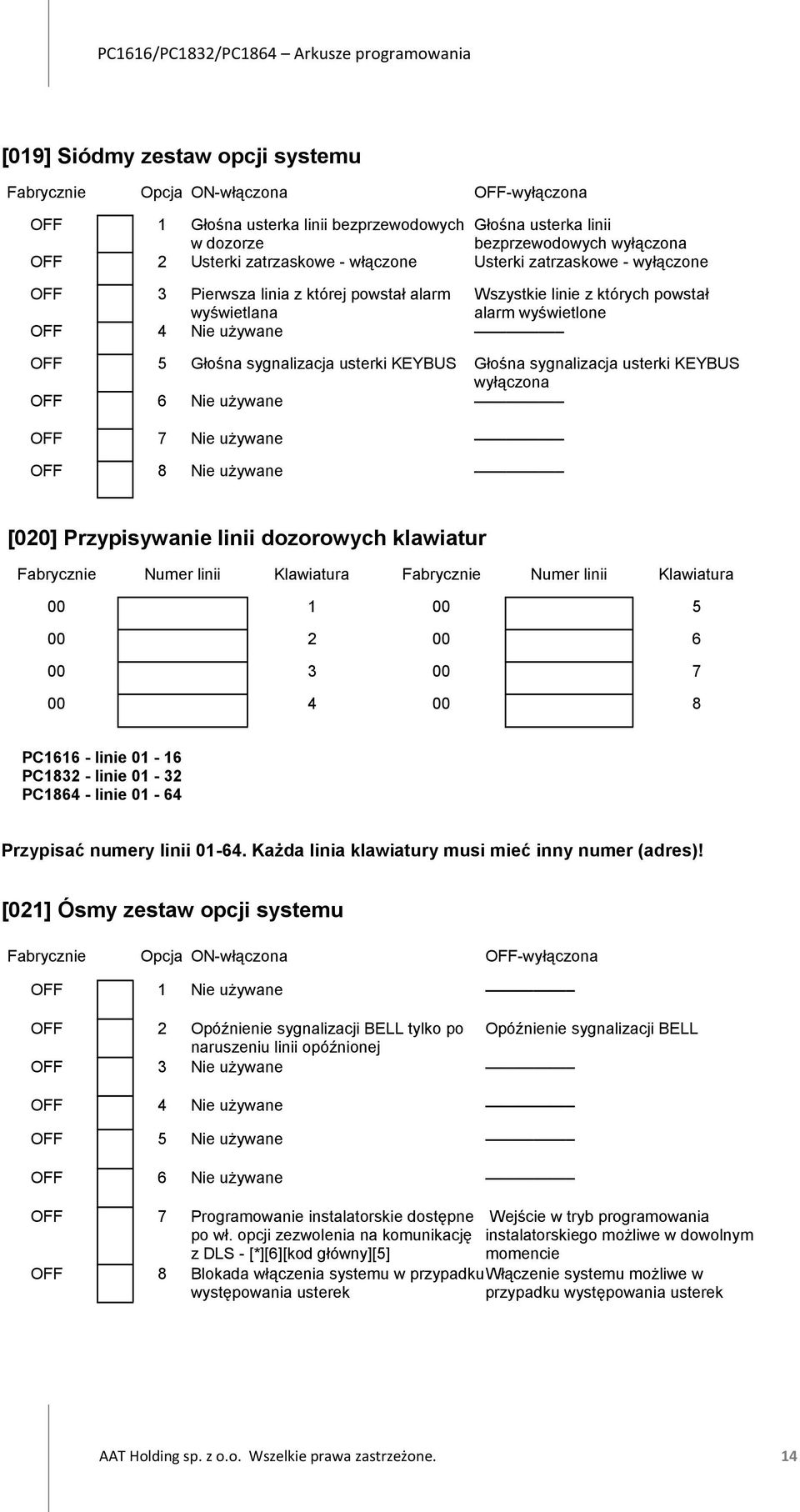 Głośna sygnalizacja usterki KEYBUS wyłączona OFF 6 Nie używane OFF 7 Nie używane OFF 8 Nie używane [020] Przypisywanie linii dozorowych klawiatur Numer linii Klawiatura 00 1 00 2 00 3 00 4 Numer