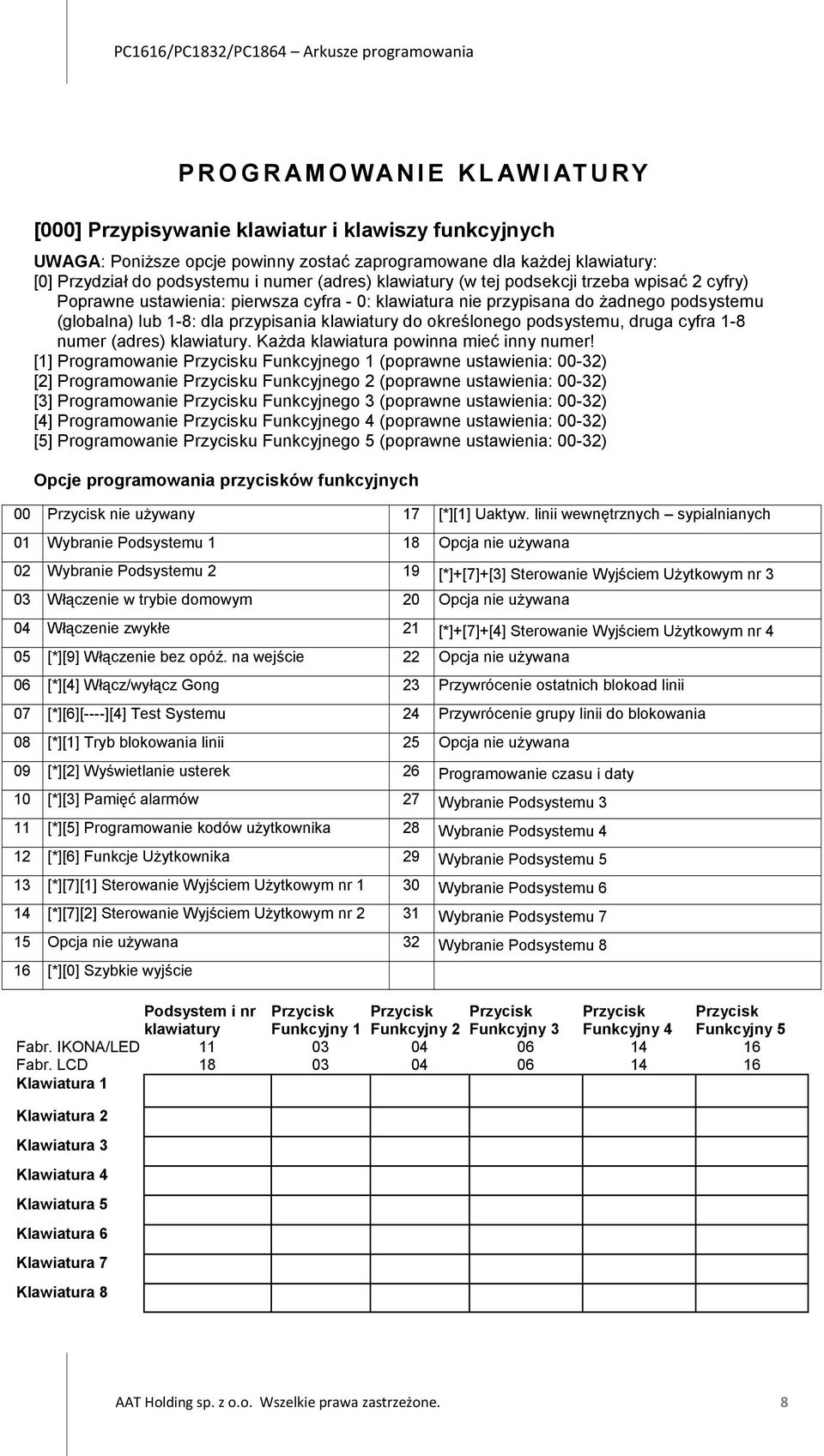 klawiatury do określonego podsystemu, druga cyfra 1-8 numer (adres) klawiatury. Każda klawiatura powinna mieć inny numer!