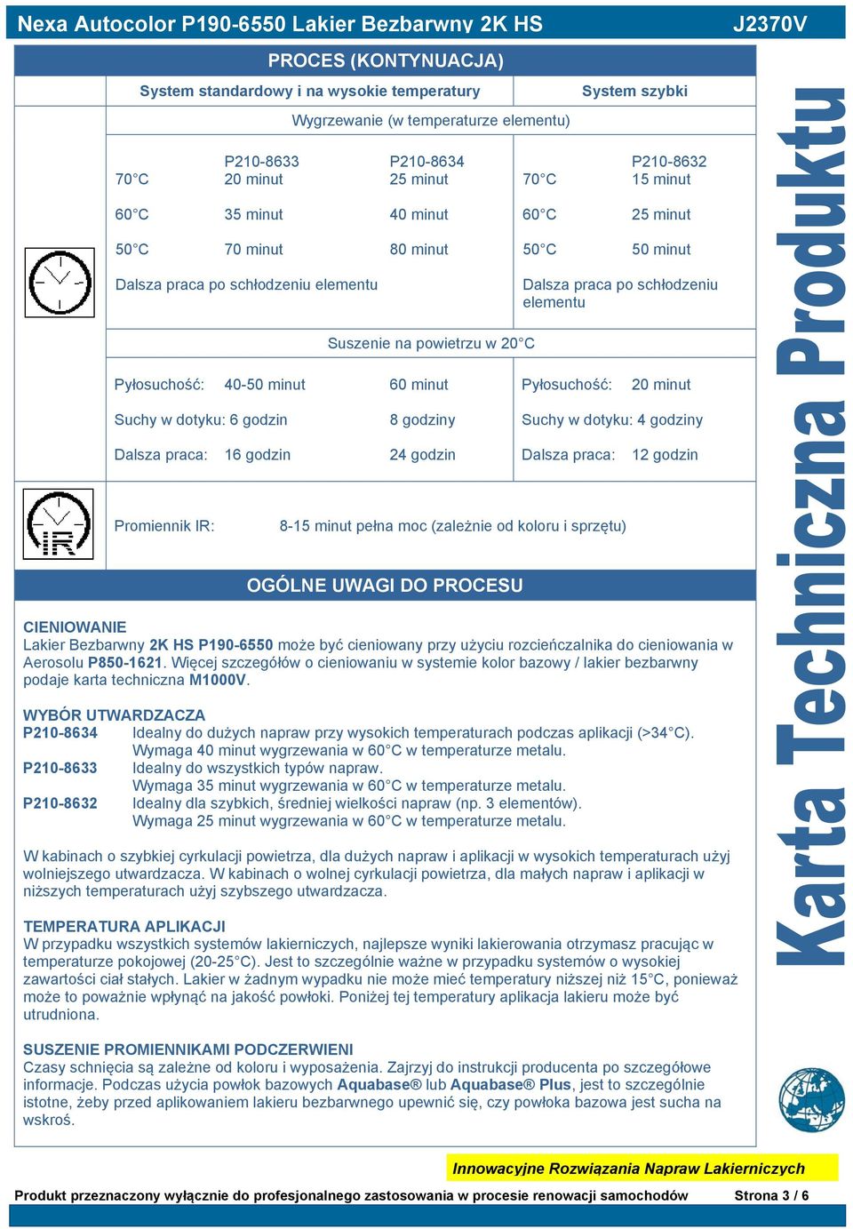 Pyłosuchość: 20 minut Suchy w dotyku: 6 godzin 8 godziny Suchy w dotyku: 4 godziny Dalsza praca: 16 godzin 24 godzin Dalsza praca: 12 godzin Promiennik IR: 8-15 minut pełna moc (zależnie od koloru i