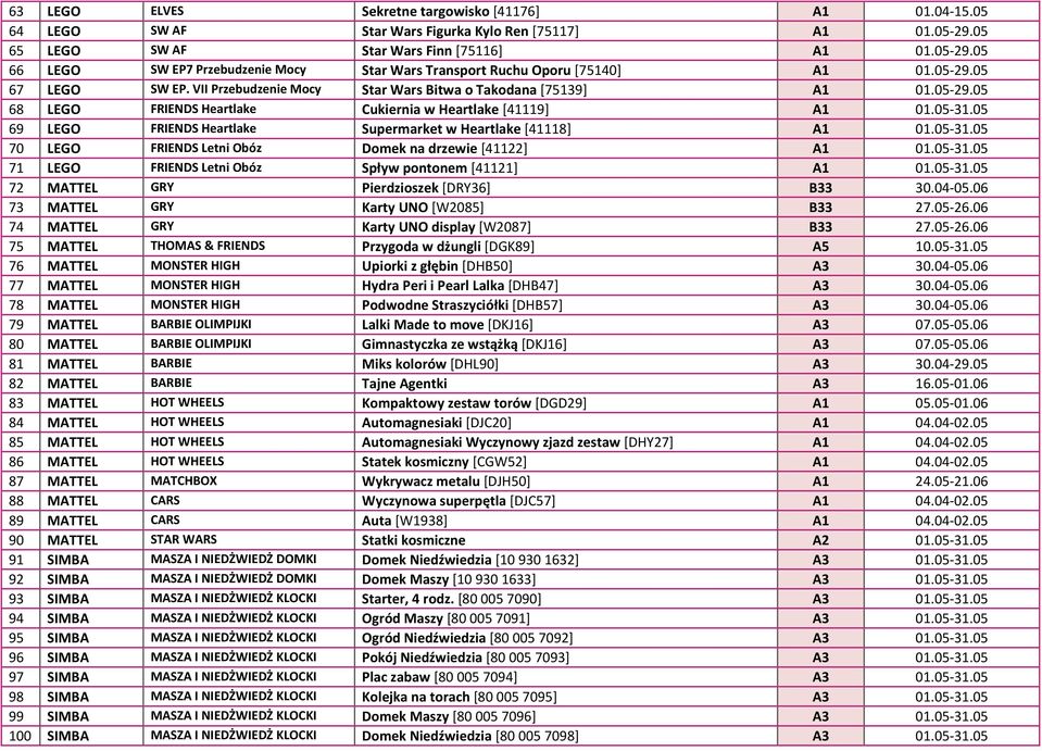 05 69 LEGO FRIENDS Heartlake Supermarket w Heartlake [41118] A1 01.05-31.05 70 LEGO FRIENDS Letni Obóz Domek na drzewie [41122] A1 01.05-31.05 71 LEGO FRIENDS Letni Obóz Spływ pontonem [41121] A1 01.