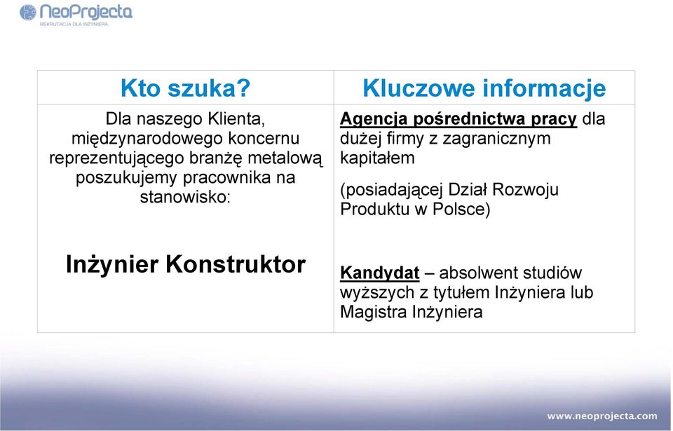 poszukujemy pracownika na stanowisko: Inżynier Konstruktor Kluczowe informacje Agencja